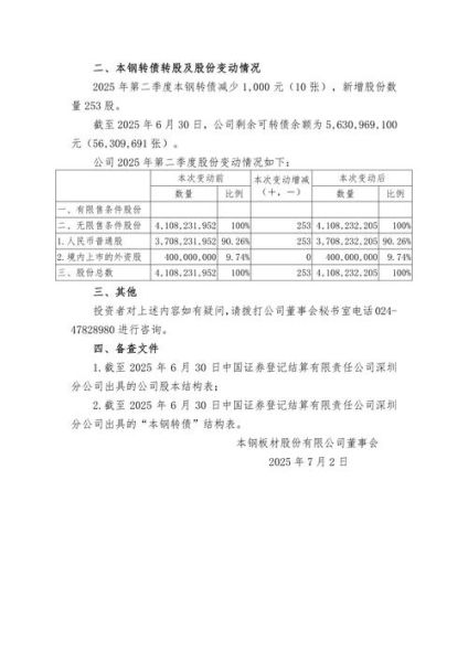本钢股票值得长期持有吗_本钢股票最新行情分析-第2张图片-俊逸知识馆 本钢股票值得长期持有吗_本钢股票最新行情分析-第2张图片-俊逸知识馆