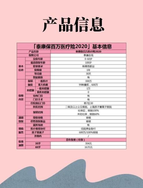 泰康人寿股票怎么买_泰康人寿股票值得投资吗-第1张图片-俊逸知识馆 泰康人寿股票怎么买_泰康人寿股票值得投资吗-第1张图片-俊逸知识馆