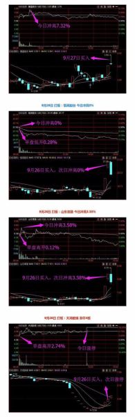 大通燃气股票怎么样_大通燃气股票未来走势分析-第3张图片-俊逸知识馆
