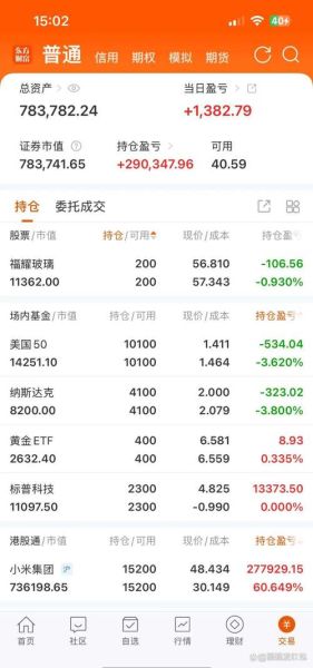 300009股票行情_未来走势如何-第2张图片-俊逸知识馆 300009股票行情_未来走势如何-第2张图片-俊逸知识馆