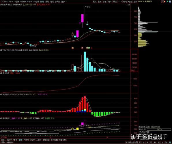 精功科技股票怎么样_值得长期持有吗-第2张图片-俊逸知识馆 精功科技股票怎么样_值得长期持有吗-第2张图片-俊逸知识馆