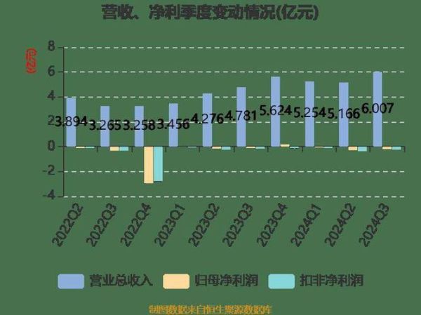 沃格光电股票怎么样_沃格光电未来走势分析-第1张图片-俊逸知识馆 沃格光电股票怎么样_沃格光电未来走势分析-第1张图片-俊逸知识馆