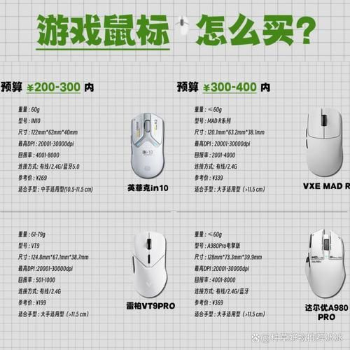 英菲克怎么样_英菲克鼠标值得买吗-第3张图片-俊逸知识馆 英菲克怎么样_英菲克鼠标值得买吗-第3张图片-俊逸知识馆