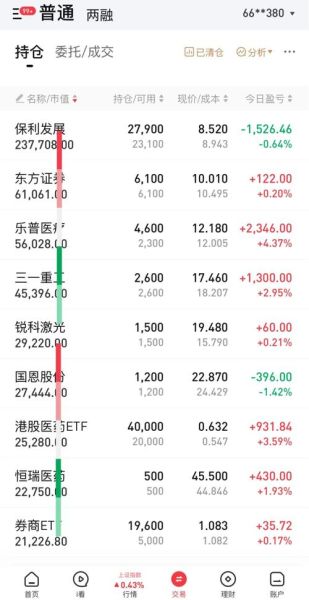 乐谱医疗股票值得买吗_乐谱医疗股票未来走势-第2张图片-俊逸知识馆