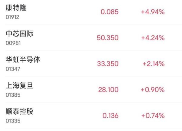 生物医药股票龙头有哪些_2024年还能上车吗-第1张图片-俊逸知识馆 生物医药股票龙头有哪些_2024年还能上车吗-第1张图片-俊逸知识馆