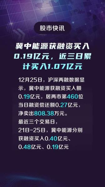 冀中能源股票值得买吗_冀中能源股票未来走势如何-第1张图片-俊逸知识馆