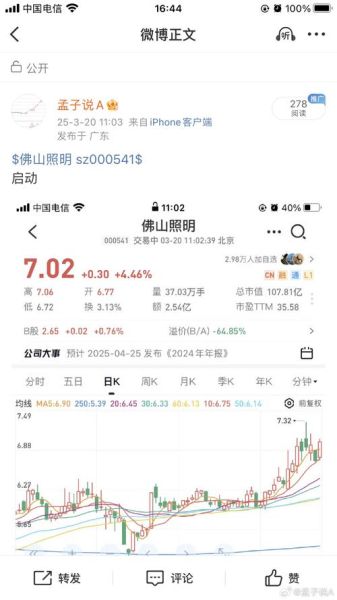佛山照明股票怎么样_佛山照明股票值得长期投资吗-第1张图片-俊逸知识馆