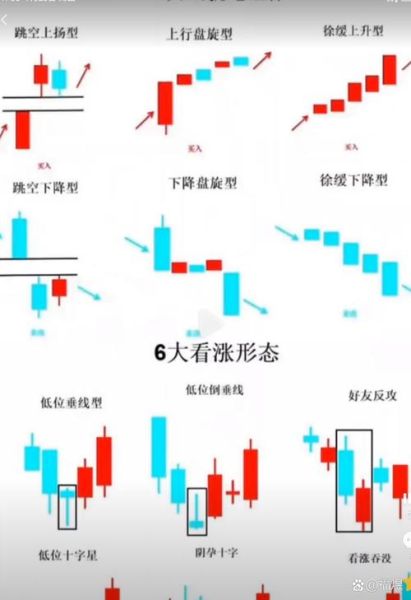 股票量比怎么看_量比高低的实战意义-第2张图片-俊逸知识馆 股票量比怎么看_量比高低的实战意义-第2张图片-俊逸知识馆