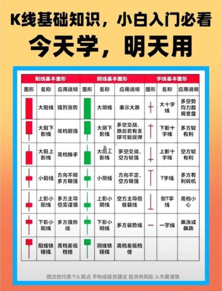 东方财富网股票行情怎么看_新手入门步骤-第2张图片-俊逸知识馆 东方财富网股票行情怎么看_新手入门步骤-第2张图片-俊逸知识馆