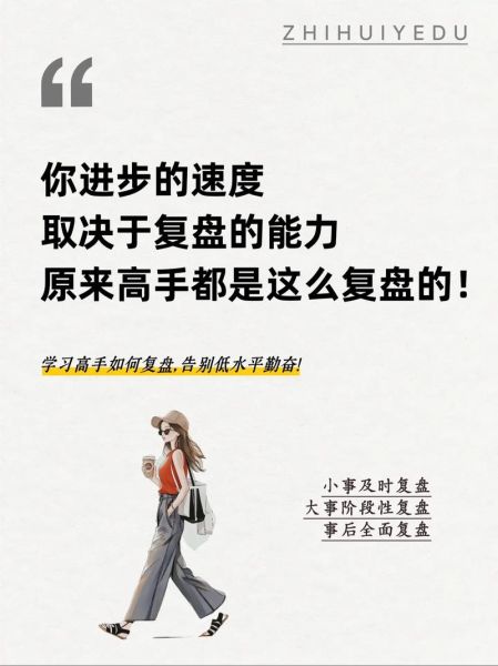 股票复盘是什么意思_新手如何高效复盘-第3张图片-俊逸知识馆 股票复盘是什么意思_新手如何高效复盘-第3张图片-俊逸知识馆