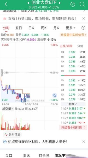 保隆科技股票值得买吗_保隆科技股票未来走势-第3张图片-俊逸知识馆 保隆科技股票值得买吗_保隆科技股票未来走势-第3张图片-俊逸知识馆
