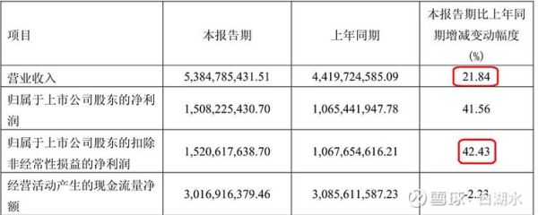 华能集团股票怎么样_华能集团股票值得长期持有吗-第2张图片-俊逸知识馆