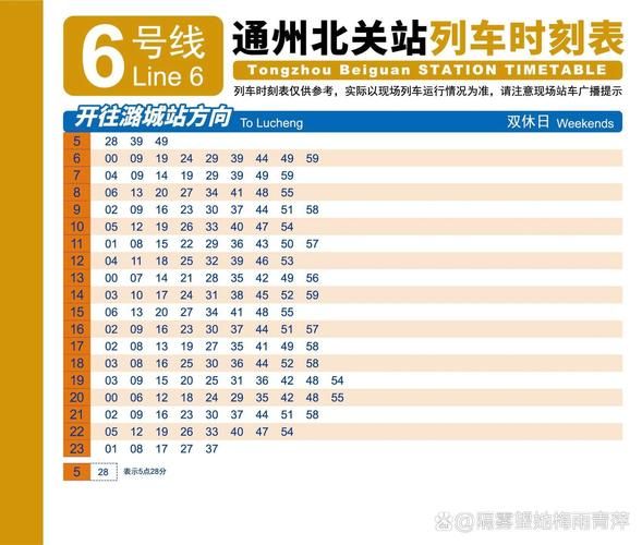 北京地铁6号线首末班车时间_北京地铁6号线换乘站有哪些-第1张图片-俊逸知识馆
