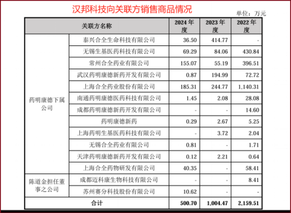 康明药德股票怎么样_康明药德股票值得买吗-第1张图片-俊逸知识馆