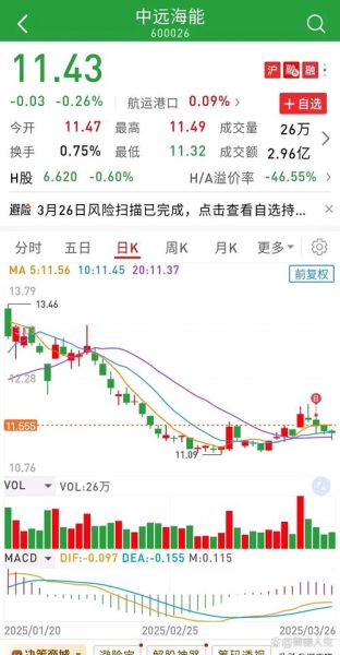 002484股票行情_江海股份还能买吗-第2张图片-俊逸知识馆