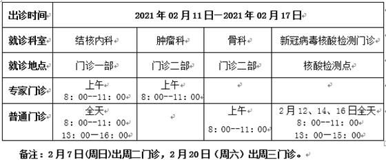 北京胸科医院怎么挂号_北京胸科医院专家出诊时间-第1张图片-俊逸知识馆