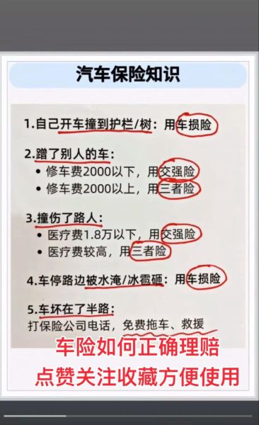 买保险怎么选保险公司_车险理赔流程多久到账-第3张图片-俊逸知识馆 买保险怎么选保险公司_车险理赔流程多久到账-第3张图片-俊逸知识馆