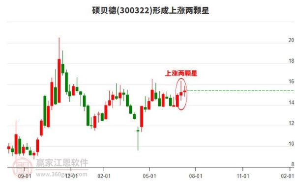 硕贝德股票股吧热议_还能不能买-第2张图片-俊逸知识馆