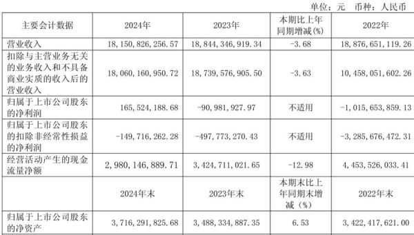 华电能源股票值得买吗_华电能源股票最新走势-第3张图片-俊逸知识馆