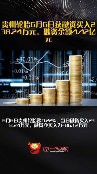 贵州轮胎股票值得买吗_贵州轮胎股票未来走势-第1张图片-俊逸知识馆 贵州轮胎股票值得买吗_贵州轮胎股票未来走势-第1张图片-俊逸知识馆