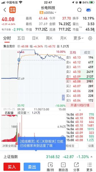 长城证券股票怎么样_长城证券值得长期持有吗-第2张图片-俊逸知识馆