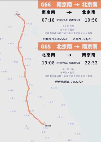 北京到南京高铁时刻表查询_北京到南京火车票怎么买-第2张图片-俊逸知识馆