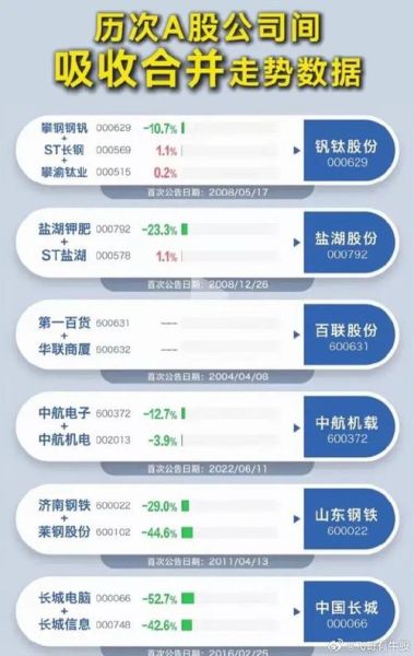 中国北车股票还能买吗_中国北车股票未来走势-第3张图片-俊逸知识馆
