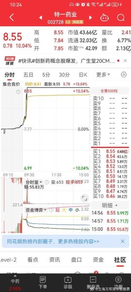 达安基因股票怎么样_002030值得长期持有吗-第2张图片-俊逸知识馆