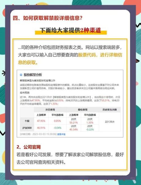 解禁股票是利好还是利空_解禁后股价怎么走-第1张图片-俊逸知识馆 解禁股票是利好还是利空_解禁后股价怎么走-第1张图片-俊逸知识馆