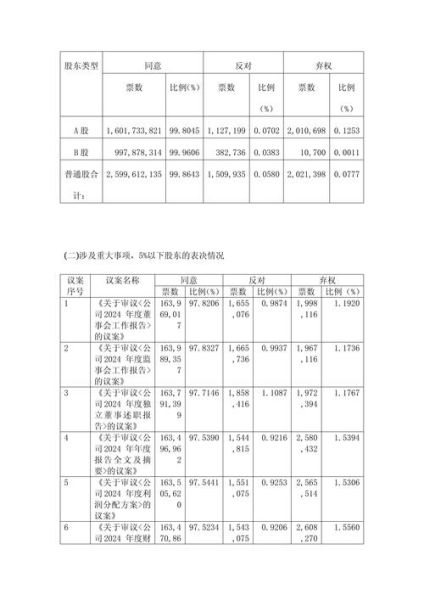 振华重工股票怎么样_振华重工股票值得长期持有吗-第2张图片-俊逸知识馆 振华重工股票怎么样_振华重工股票值得长期持有吗-第2张图片-俊逸知识馆