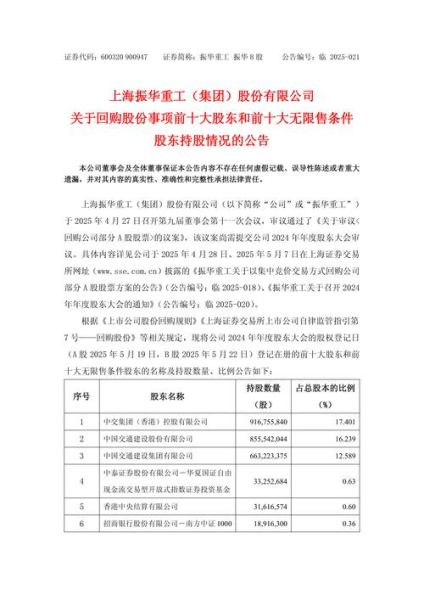 振华重工股票怎么样_振华重工股票值得长期持有吗-第1张图片-俊逸知识馆 振华重工股票怎么样_振华重工股票值得长期持有吗-第1张图片-俊逸知识馆