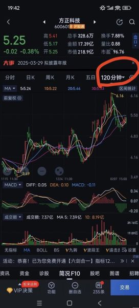 600959股票行情_江苏有线股价走势分析-第2张图片-俊逸知识馆