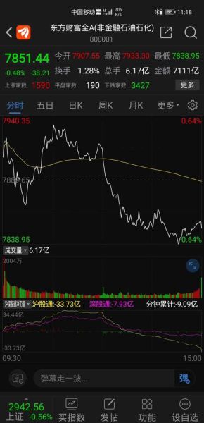 600959股票行情_江苏有线股价走势分析-第1张图片-俊逸知识馆