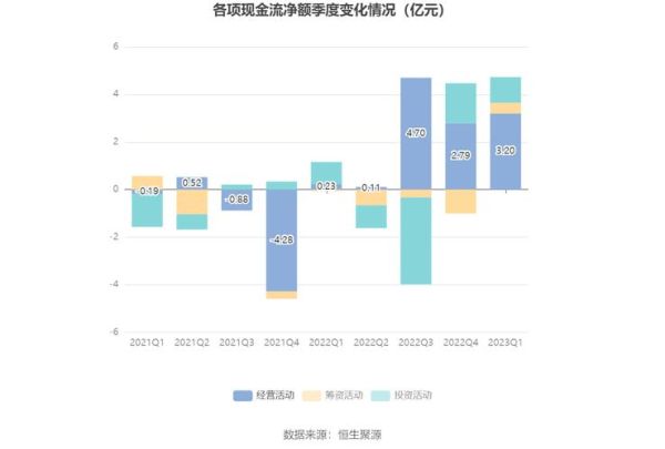 常宝股份股票值得买吗_常宝股份未来走势分析-第3张图片-俊逸知识馆