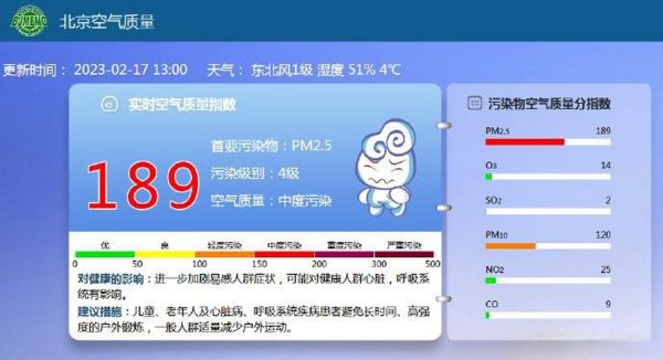 北京今天多少度_北京实时空气质量怎么样-第1张图片-俊逸知识馆