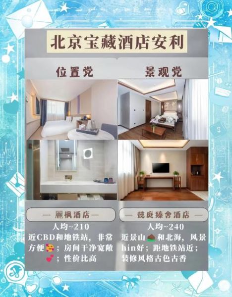 北京住宿哪里便宜_北京住宿怎么预订-第1张图片-俊逸知识馆