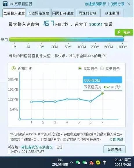 电信的网络怎么样_电信宽带网速实测-第1张图片-俊逸知识馆