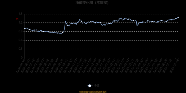 国泰君安股票行情怎么看_国泰君安实时行情在哪里查-第3张图片-俊逸知识馆