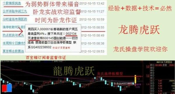 股票博客怎么写_新浪财经博客怎么开通-第1张图片-俊逸知识馆 股票博客怎么写_新浪财经博客怎么开通-第1张图片-俊逸知识馆