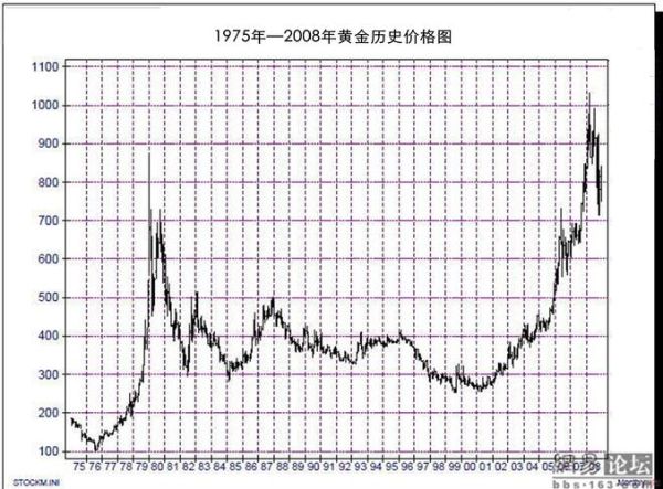 山东黄金股票值得长期持有吗_山东黄金股票未来走势如何-第1张图片-俊逸知识馆