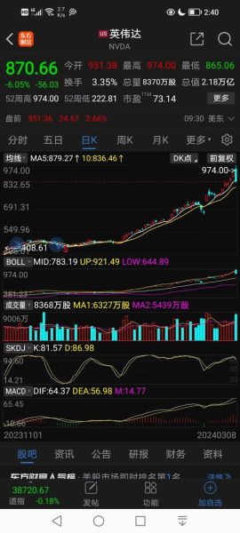 深南电路股票值得长期持有吗_深南电路股价未来走势如何-第1张图片-俊逸知识馆