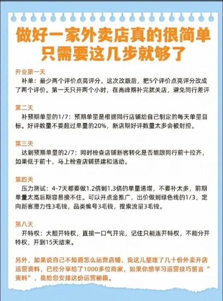 餐饮门店如何引流_外卖平台怎么提高排名-第1张图片-俊逸知识馆