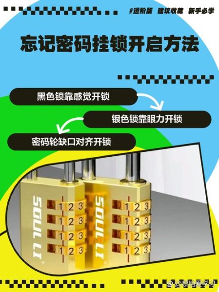 密码锁怎么改密码_密码锁忘记密码怎么办-第2张图片-俊逸知识馆