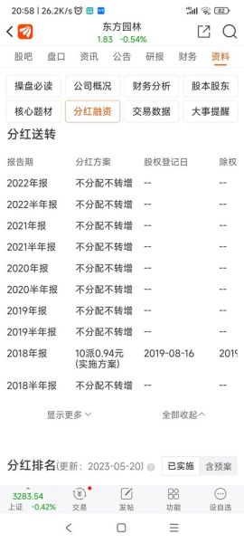东方园林股票股吧_东方园林股票还能涨吗-第2张图片-俊逸知识馆 东方园林股票股吧_东方园林股票还能涨吗-第2张图片-俊逸知识馆