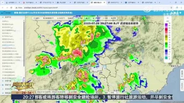 北京气象图怎么看_北京天气雷达图实时查询-第3张图片-俊逸知识馆