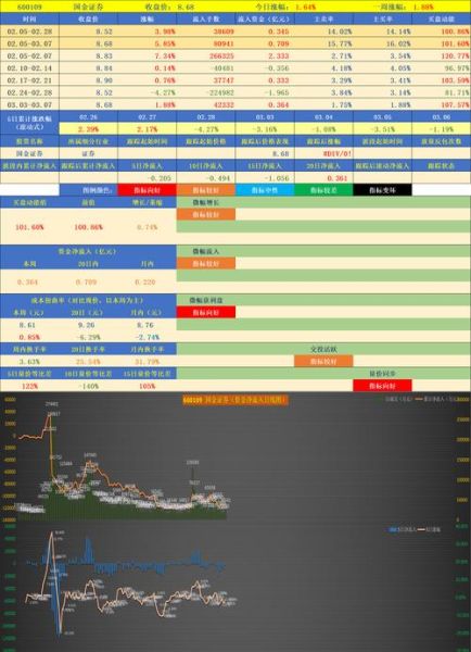 中国星集团股票怎么样_中国星集团股票值得买吗-第1张图片-俊逸知识馆