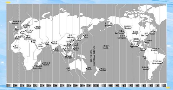 北京西雅图时差多少小时_如何倒时差最快-第1张图片-俊逸知识馆