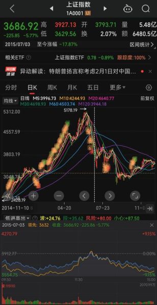 600826股票走势_未来还能涨吗-第2张图片-俊逸知识馆 600826股票走势_未来还能涨吗-第2张图片-俊逸知识馆