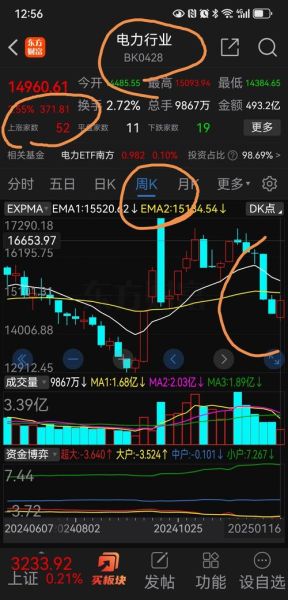 大唐发电股票值得买吗_大唐发电股票未来走势-第2张图片-俊逸知识馆