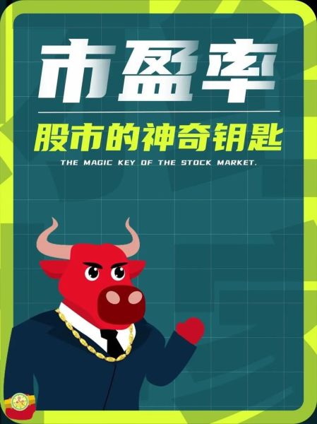 股票市盈率是什么_如何正确解读市盈率-第3张图片-俊逸知识馆